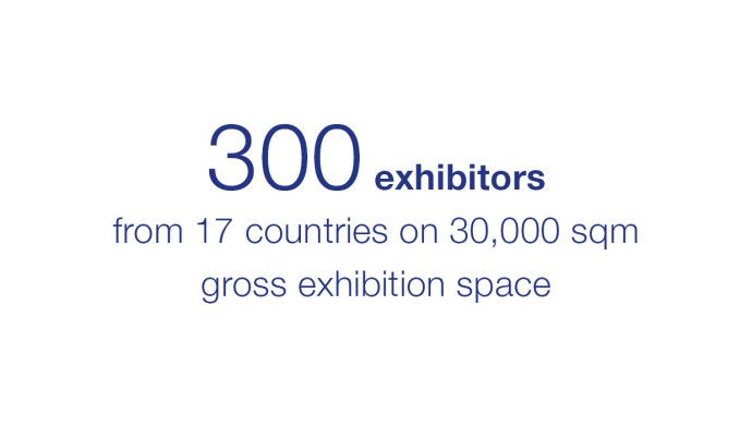 300 exhibitors from 17 countries on 30,000 sqm gross exhibition space