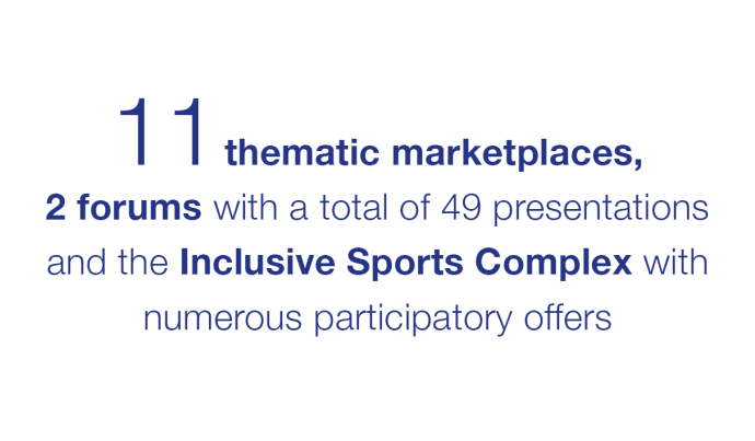 11 thematic marketplaces, 2 forums with a total of 49 presentations and the Inclusive Sports Complex with numerous participatory offers.